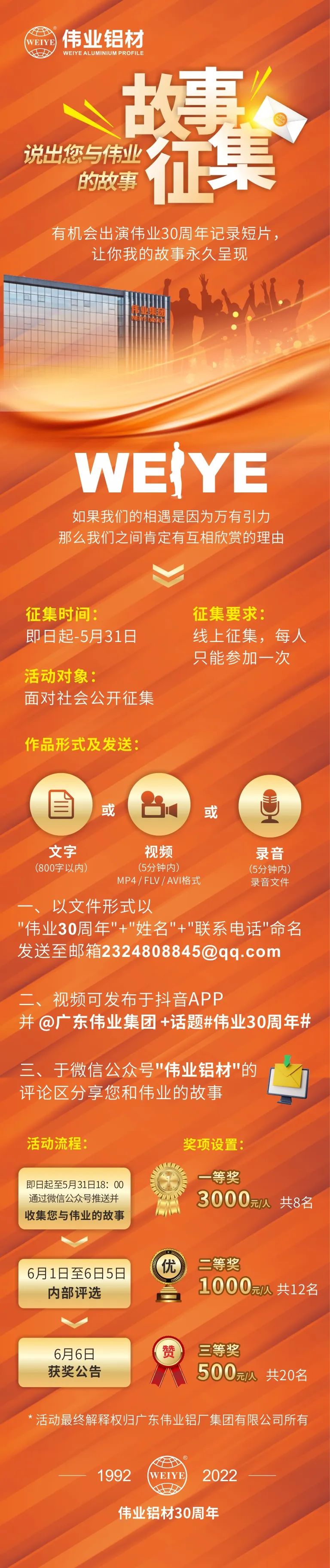 假如开拍《与long8唯一的故事》，你当编剧会是怎样的体验？
