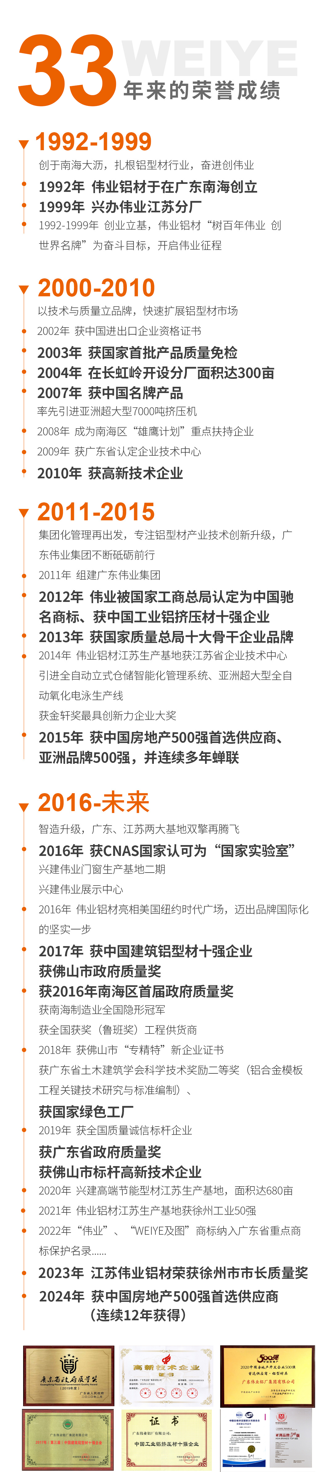 long8唯一简介_06.jpg